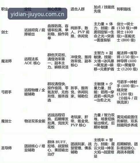 九游游戏平台首页一键抵达中国官网入口下载完整指南：技术评测与方案对比